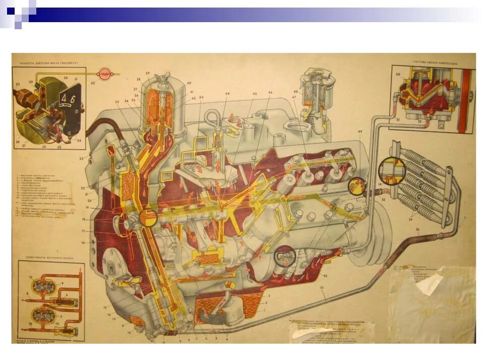 Охлаждения зил 131. Система смазки двигателя ЗИЛ 130 схема. Клапаны системы смазки двигателя ЗИЛ 130. Система смазки мотор ЗИЛ 130. Система смазки ДВС ЗИЛ 130.