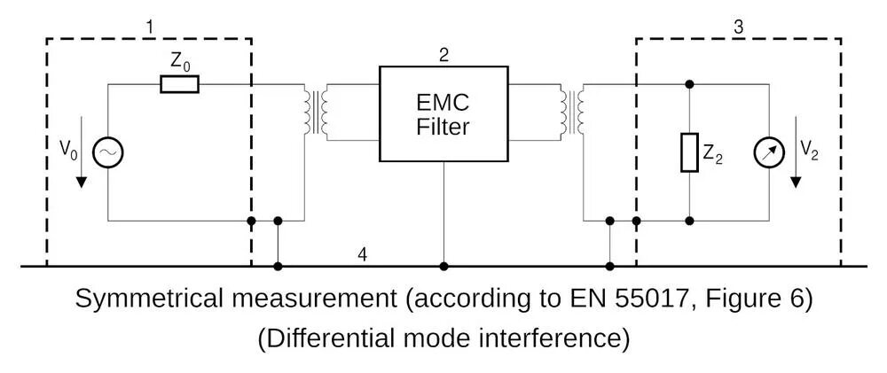 EMC фильтр. EMC схема. EMC фильтр схема. Emc1013.