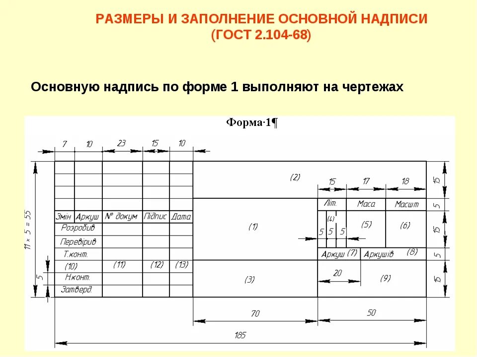 Форма 2.5 5. Основная надпись ГОСТ 2.104-68. Основная надпись ГОСТ 2.104-68 форма 2. ГОСТ 2.104-68 рамка. ГОСТ 2.104 штамп.