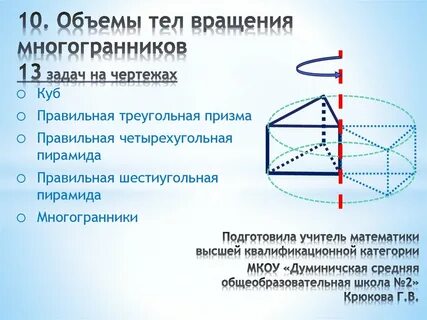 Тела вращения задачи