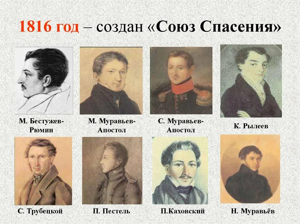 Союз спасения движение. Союз благоденствия 1816-1818. Союз спасения 1816-1818 участники. Участники Союза спасения 1816-1818 таблица. Муравьев и Трубецкой Союз спасения.