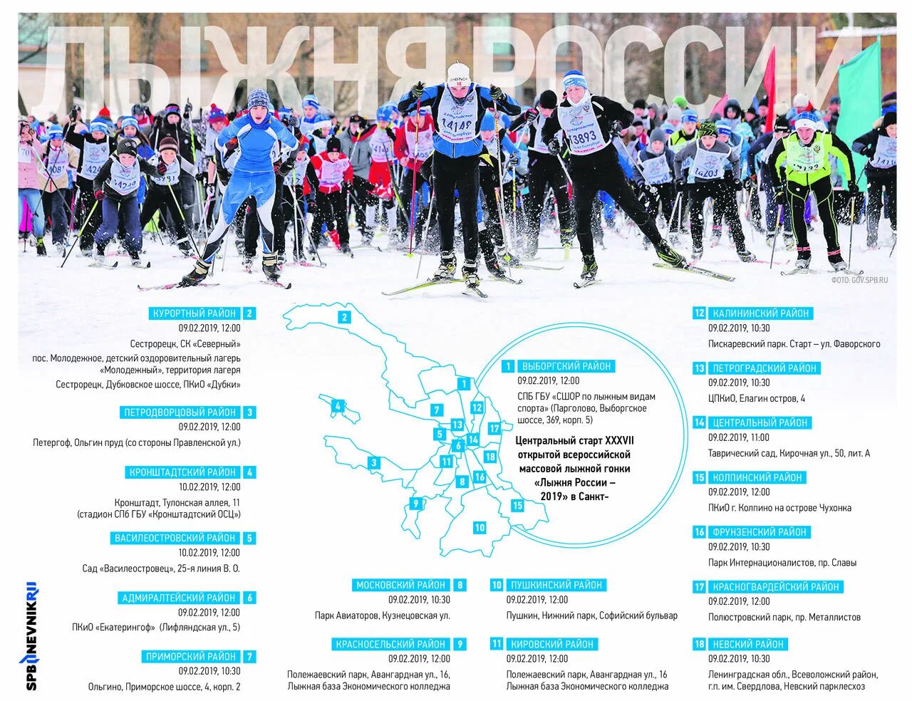 Спортивное мероприятие Лыжня России. Календарь соревнований по лыжным гонкам. Лыжня России 2022 Екатеринбург. Лыжня России баннер. Результаты и расписание по лыжам