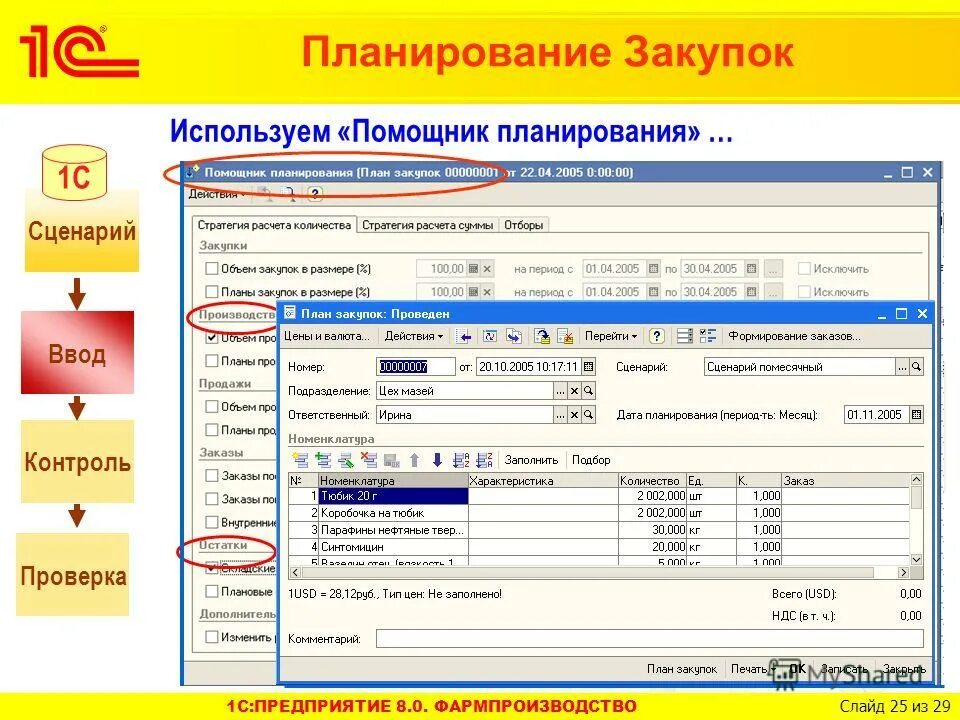 планирование продаж и закупок