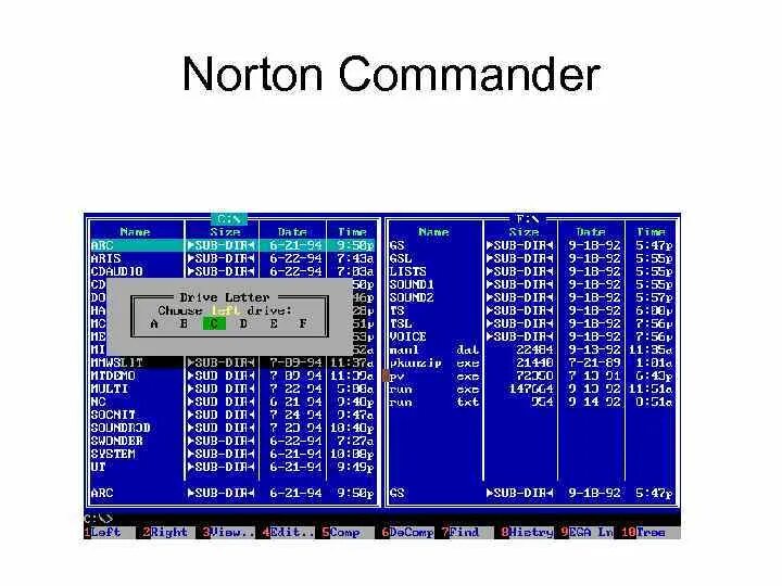 Файловый менеджер Norton Commander. Программная оболочка Norton Commander. Оболочка ОС Norton Commander. Оболочка Нортон командер. Norton commander dos