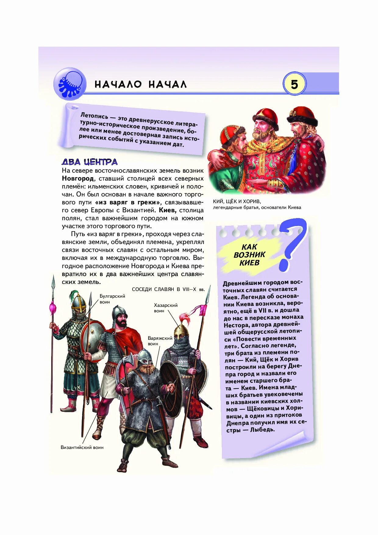Генеалогическое древо от рюрика до ивана грозного. Правление князей древней руси. От рюрика до батыя. Родословная рюриковичей от рюрика до ивана грозного. От рюрика до батыя.
