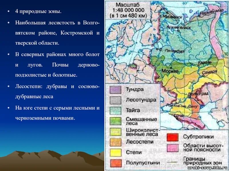 Природные зоны восточно европейской. Природные зоны Восточно европейской равнины на карте. Русская Восточно-европейская равнина природные зоны. Границы природных зон Восточно-европейской равнины. Природные зоны Восточно европейской равнины.