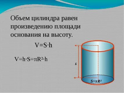 Как найти площадь цилиндра зная