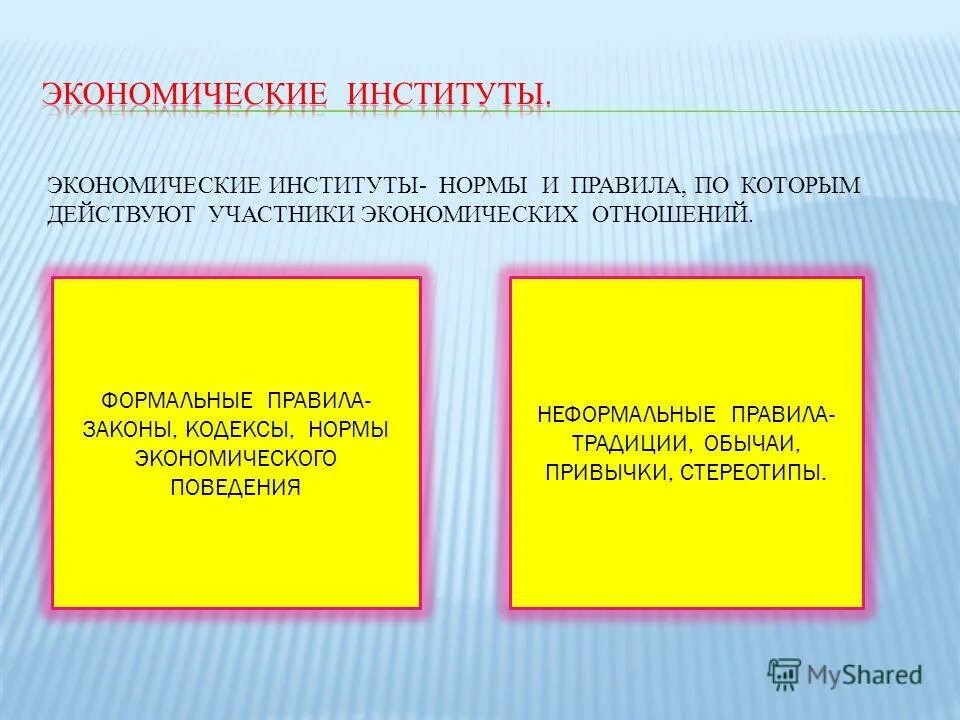 Экономические институты и их роль в системе рыночного хозяйства. Экономический порядок экономические институты. Понятие экономических институтов. Экономические институты в экономике. Экономический порядок экономические институты.