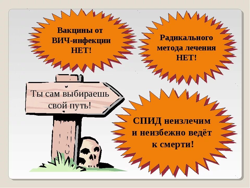Вич инфографика. Вич спид. Профилактика вич спида в россии. Вич презентация. Профилактика вич спид.