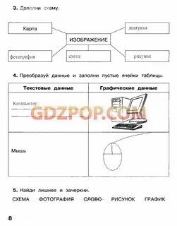 Дополни данную