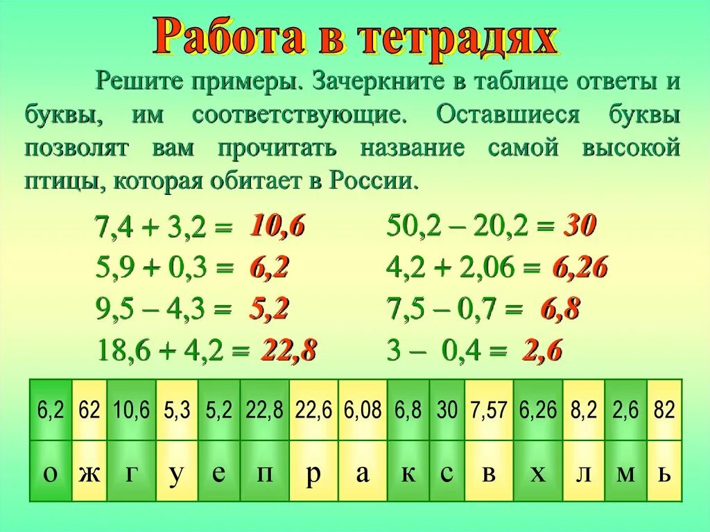 Примеры десятичных дробей 5 класс вычитание. Сложение и вычитание десятичных дробей. сложение десятичных дробей 5 кл. прибавление и отнимание десятичных дробей. устный счет десятичные дроби.