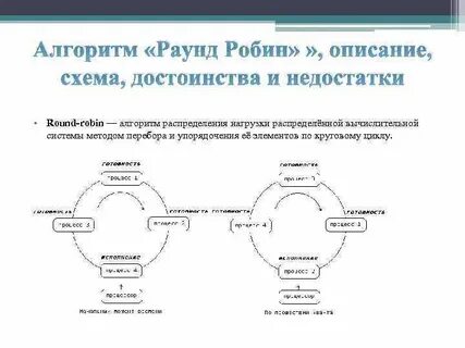 Распределенные алгоритмы