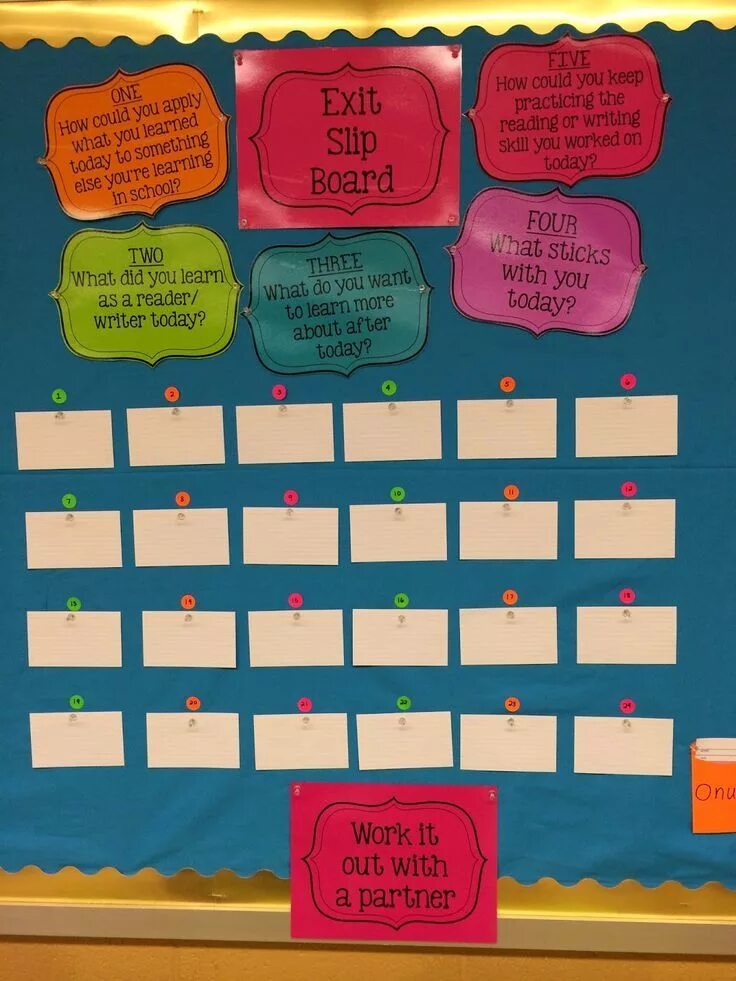 How to organize a reading class. What did we learn today. Keep practicing. All about today Board. When you learn to read