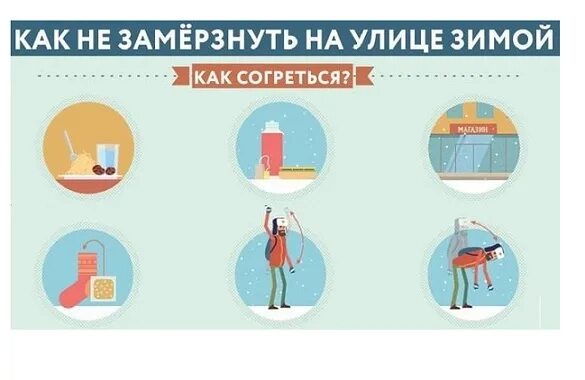 Как не замерзнуть зимой дома. Закутанный в шарф. Люди мерзнут в квартирах. Как не замерзнуть зимой памятка. Замерзший дом.