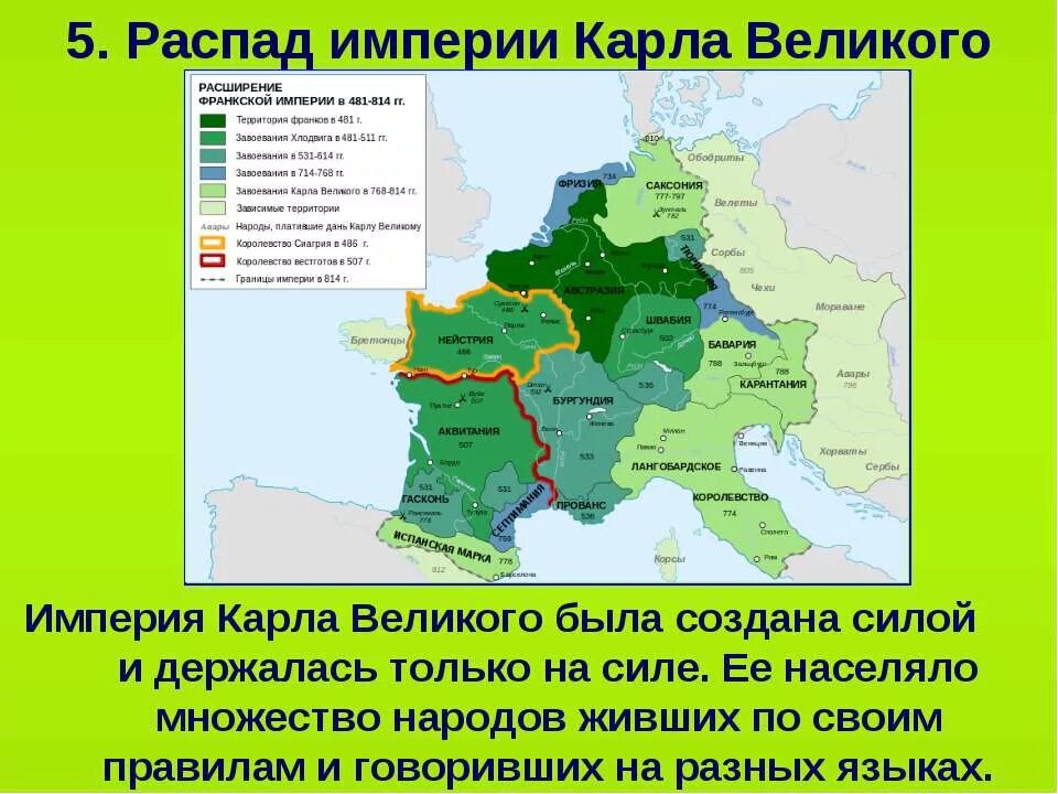 возникновение и распад империй