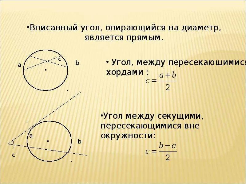 Свойство касательной к окружности формула. Формула касательной и секущей к окружности. Формулы секущих в окружности. Формулы связанные с окружностью и касательной. Секущая окружности формула