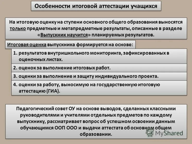 Особенности итоговой оценки. Организационная, информационная, оценочная, итоговая) аттестации.. Объект итоговой оценки на ступени основного общего образования это. Свойства итогового оценивания. Особенности итоговой аттестации