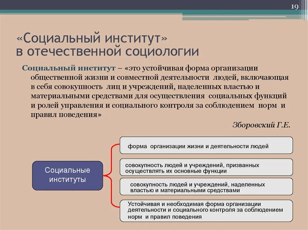 Социальный институт это в социологии. Общественные институты социология. Социальный институт определение. Социальные институтыьэтл.