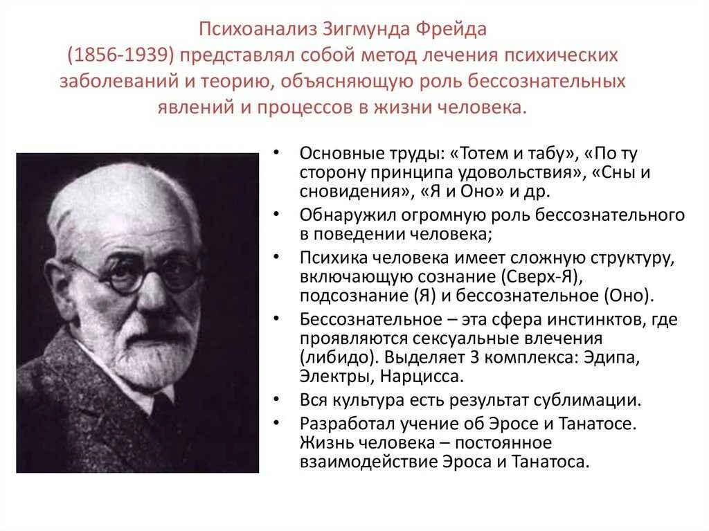 Мнение фрейда. Мнение фрейда