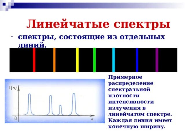 Спектр ртути линейчатый спектр. Спектры физика 11 класс. Линейчатые спектры. Линейчатый и полосатый спектры.