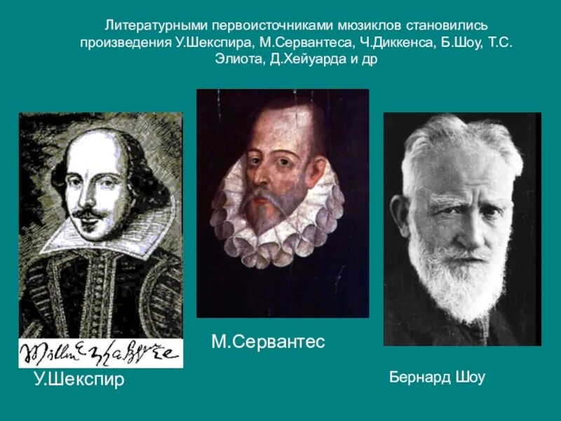 Чье произведение стало. У. Шекспира и м. Сервантеса. Произведения и идеи. Первоисточники первых мюзиклов слайд.