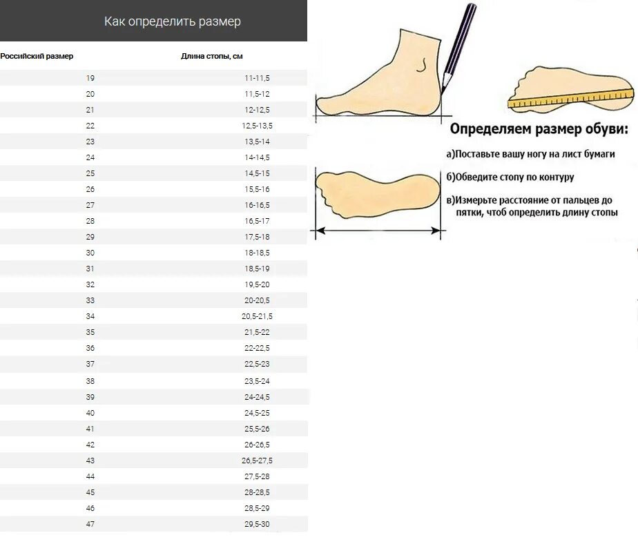 Как измерить параметры обуви. Как определить размер обуви по размеру ступни. Как измерить размер ботинок. Измерить размер и полноту обуви. Парни размер ноги