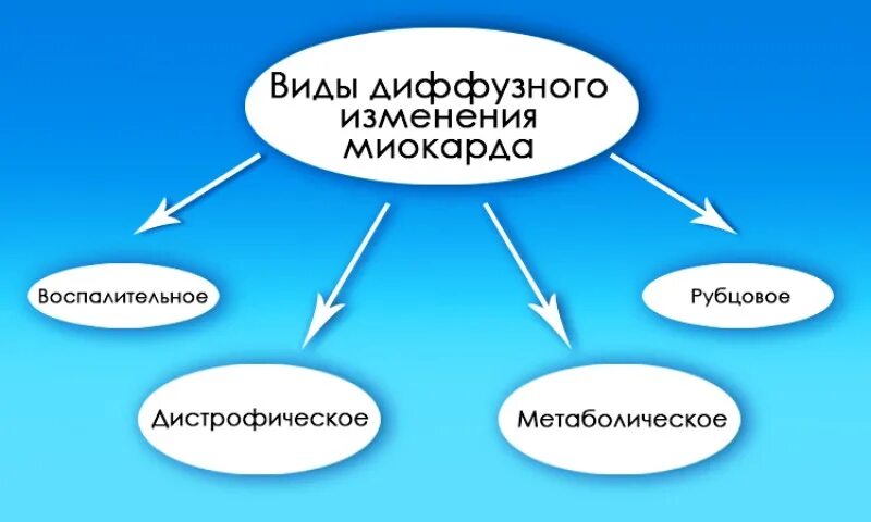 Насморк лечение 2 года. Комаровский сопли у ребенка. Лечение насморка у детей Комаровский. Как быстро вылечить насморк у ребенка 4 года. Как быстро вылечить насморк у ребёнка в 2 года.