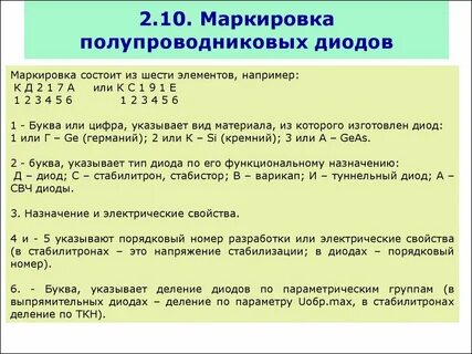 Классификация диодов