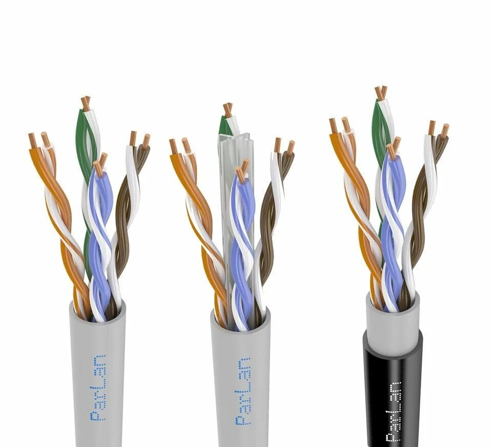 Типы кабелей stp stp utp. Сетевой кабель parlan arm ps futp cat5e pe. кабель типа «витая пара» (twisted pair). кабель витая пара futp 4х2х0,52, категория 5e.
