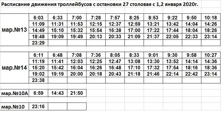 Расписания троллейбусов карта. Троллейбус график. График работы троллейбусов. Расписание троллейбусов. График троллейбуса 1.