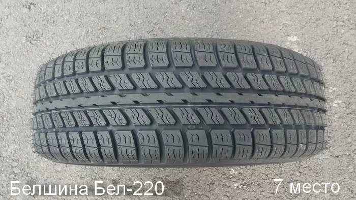 205/65 r16 пежо партнер. Белшина 215/65 r16 лето. Бел 220. Пежо 408 215/60 r16. Бел 220.