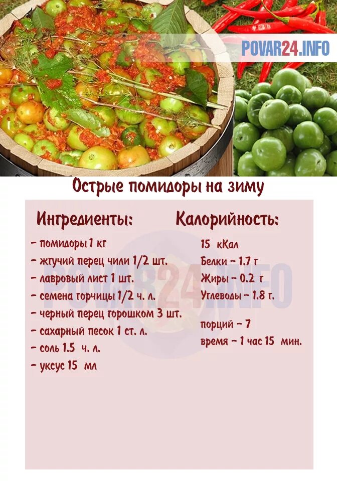 Сколько калорий в томате. Помидор ккал. Помидор калорийность. Острые помидоры. Томат ккал.