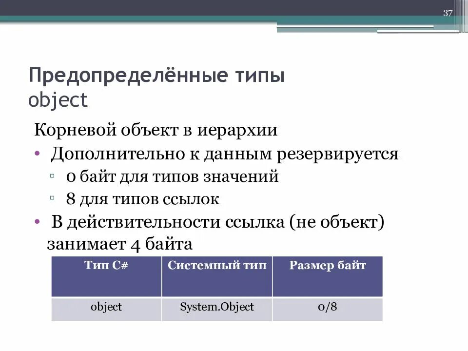 Тип object. Типы отчетов. объектный тип данных. корневой объект это. типы ссылок.