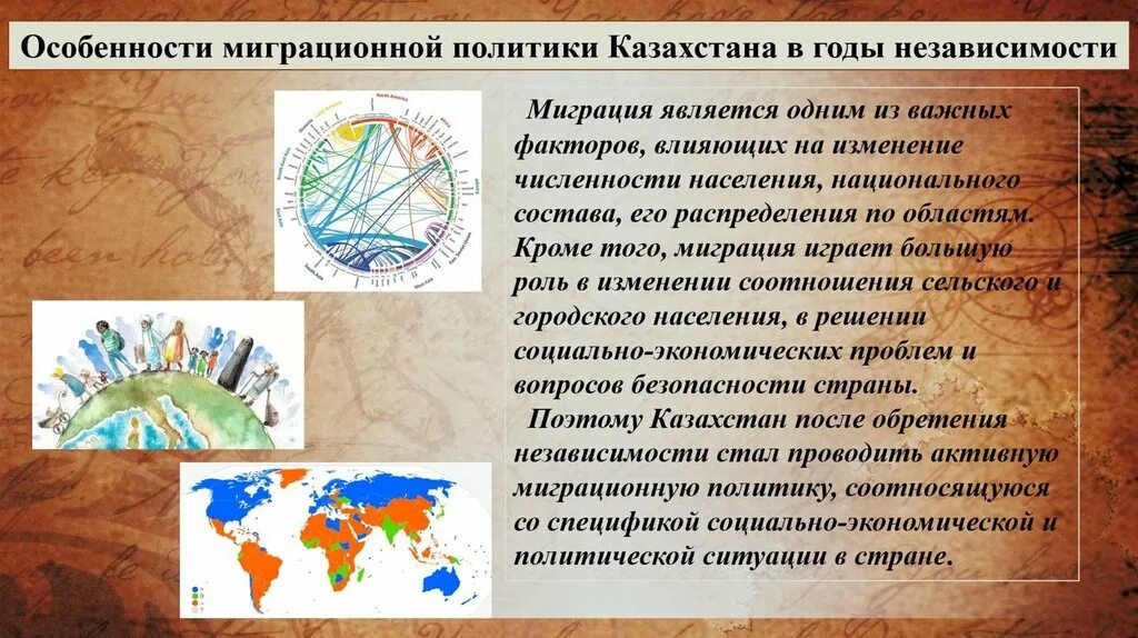 Экономика в годы независимости. Миграционная политика РК. Миграция населения в Казахстане. Особенности миграции населения. Основные направления миграции.