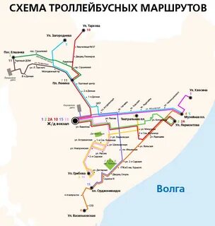 Название остановок саратова