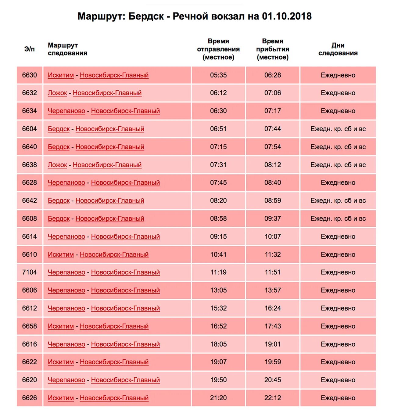 Речной вокзал новосибирск искитим. Расписание электричек Бердск Новосибирск. Новосибирск главный Искитим. Расписание электричек Бердск. Расписание электричек Бердск Черепаново.