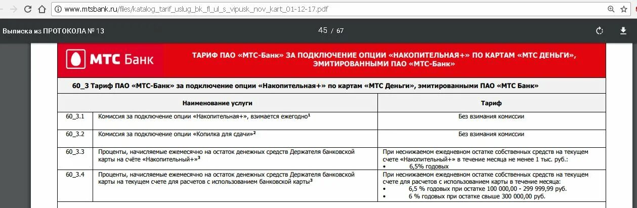 Кредитный договор мтс банка. Выписка по кредитной карте МТС банк. Выписка по счету МТС банк. Выписка с карты МТС банка. Карта МТС банка.