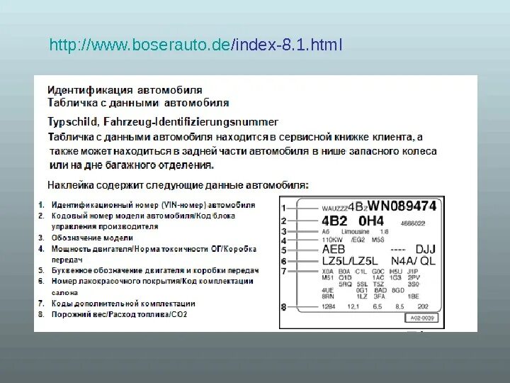 Коробка по вин номеру