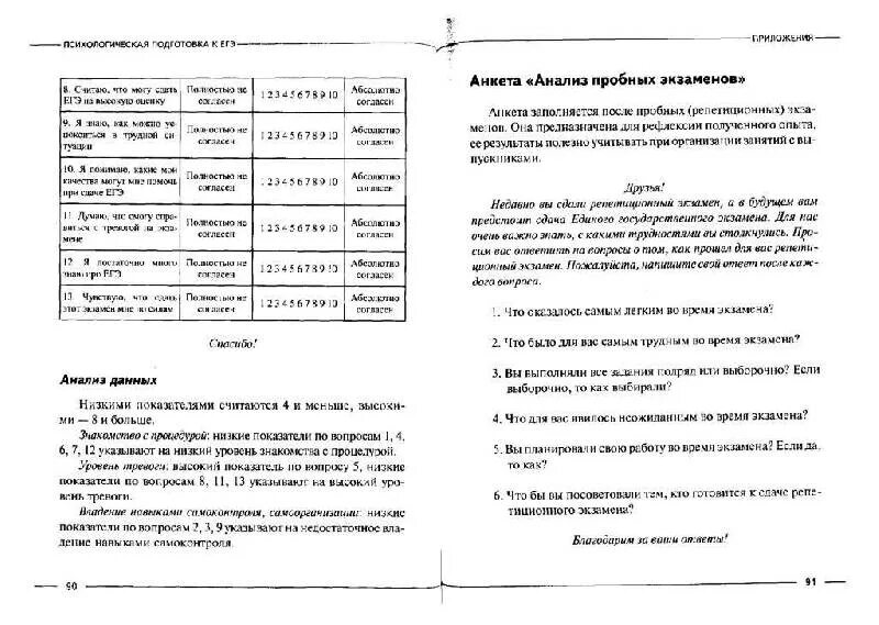 Психологическая подготовка к егэ м ю чибисова. Чибисова психологическая подготовка к егэ. анкета чибисова готовность к егэ.