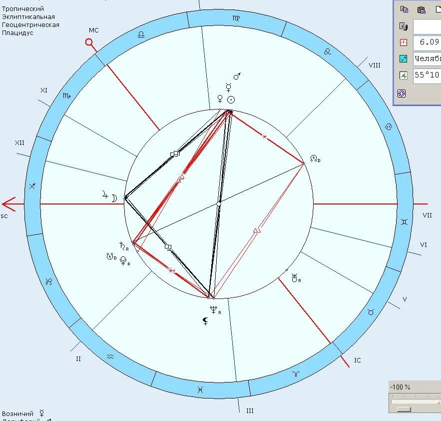 Астрологические программы. Программа zet 9 geo. Программа для астрологии. Натальная карта приложение.