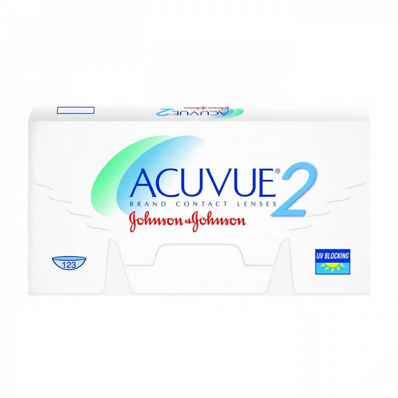 Контактные линзы acuvue 2 недельные. 5. 7, -2,25). Acuvue oasys 6. Линзы для глаз двухнедельные.