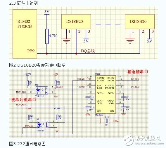 1wire stm32. Ds18b20 stm32. Stm32f103c8t6 UART. ESR метр ds18b20.