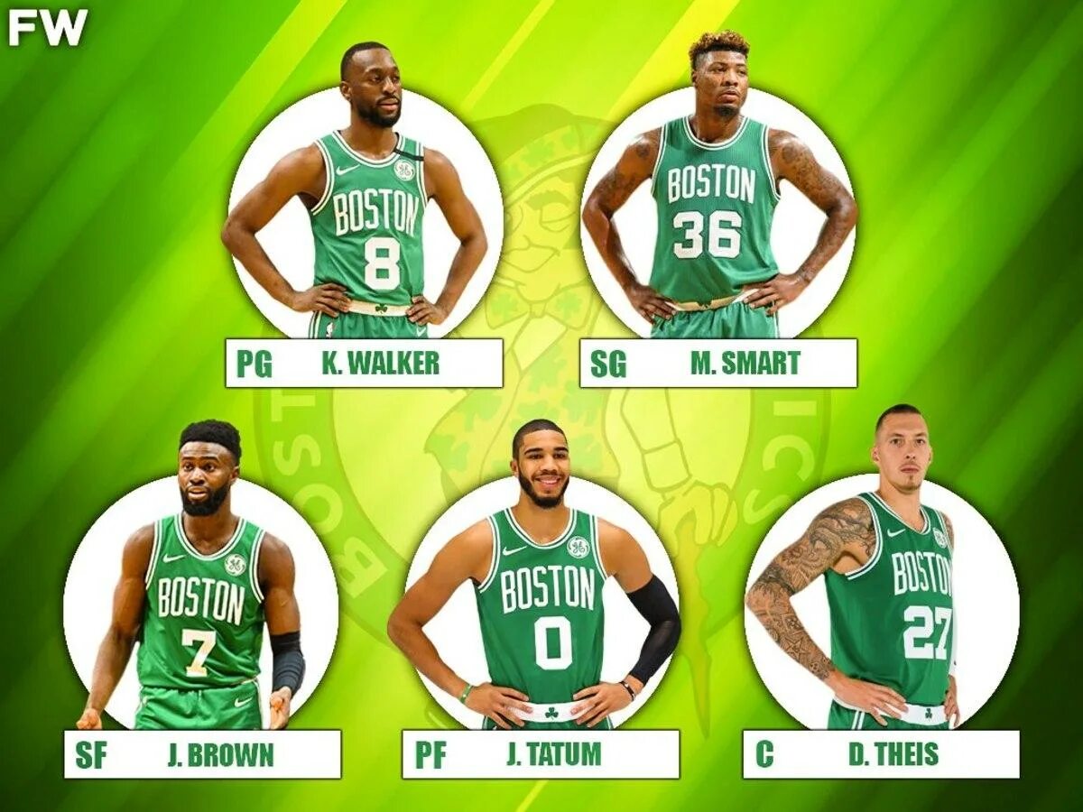 Boston Celtics состав 2022. Бостон Селтикс 5 номер. Баскетбольная команда Бостон Селтикс состав. Бостон Селтикс 0 номер. Отличная пятерка