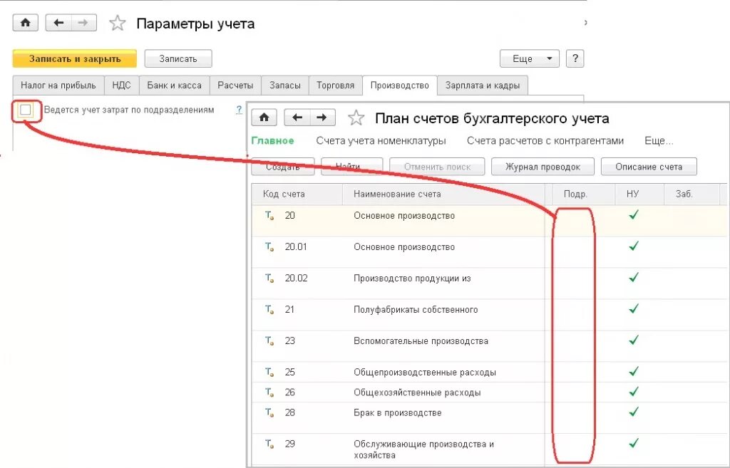 Как создать в 1 с подразделение. Учет по подразделениям в 1с. подразделения затрат в 1с 8.3 бухгалтерия. учет затрат по подразделениям в 1с 8.3 бухгалтерия. 1с 8 подразделение затрат.