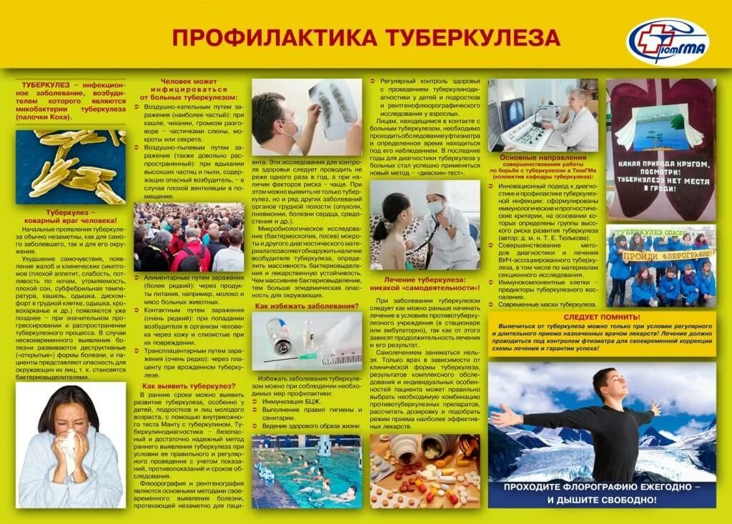Профилактика туберкулёза памятка. Профилактика туберкулеза. Клиническая профилактика туберкулеза. Клиническая профилактика туберкулеза. Профилактика туберкуле.