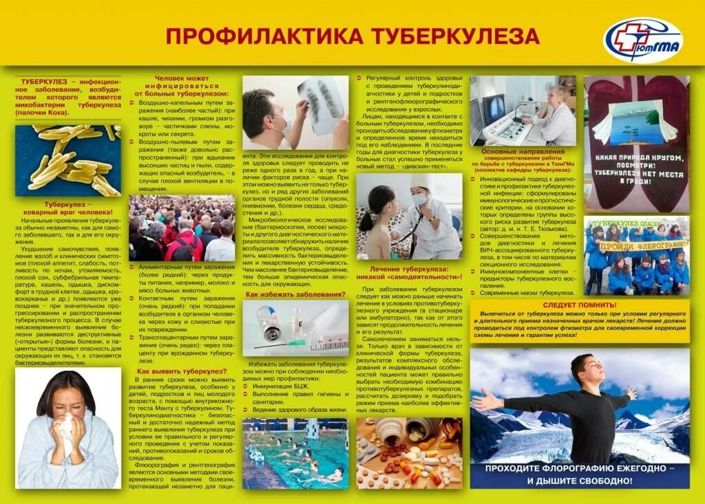 Пост туберкулез