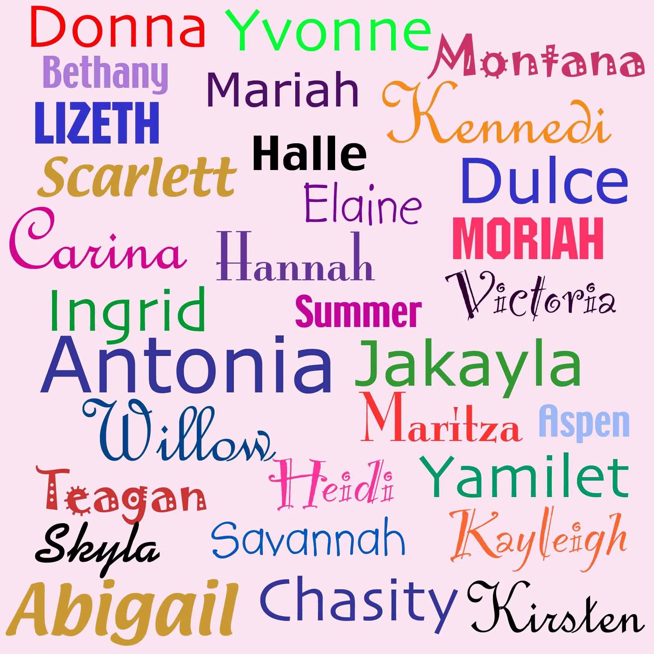 Имена американских девушек. Американские имена. Популярные американские имена. Красивые американские имена мужские. Красивые американские фамилии мужские.