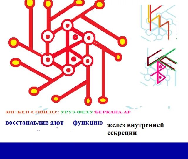 Assalan ставы. Став на восстановление гормонального фона у женщин. Lev aza ставы. Руны желез внутренней.