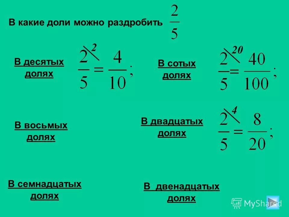 1 8 десятых дробью. Сотых долей. Доли и дроби. Выразить в сотых долях дроби. Раздробить в десятые доли что это.