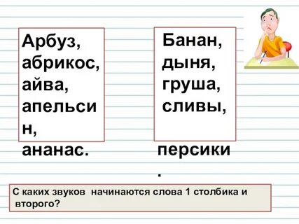Слово дыня звуки